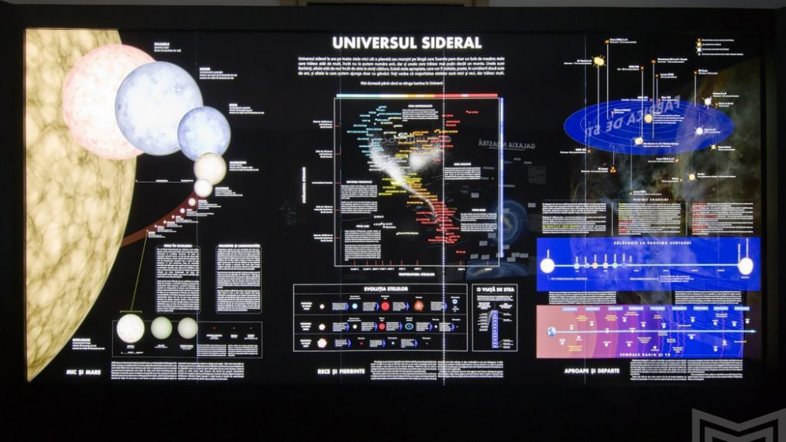 Observatorul Astronomic Vasile Urseanu (Muzeul Municipiului Bucuresti)